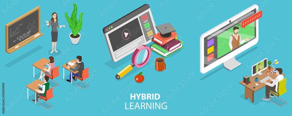 Future of Education through Hybrid Teaching and Learning