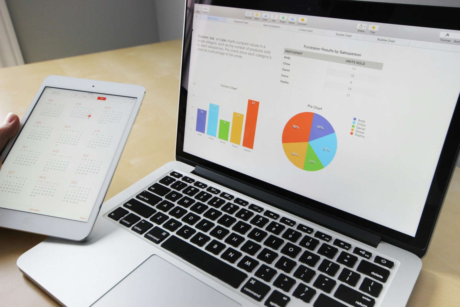 How Data Science Is Shaping Smarter Business Decisions